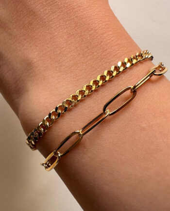 all basic double layer