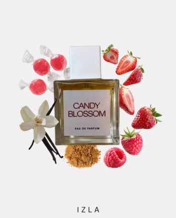 Candy Blossom Perfume